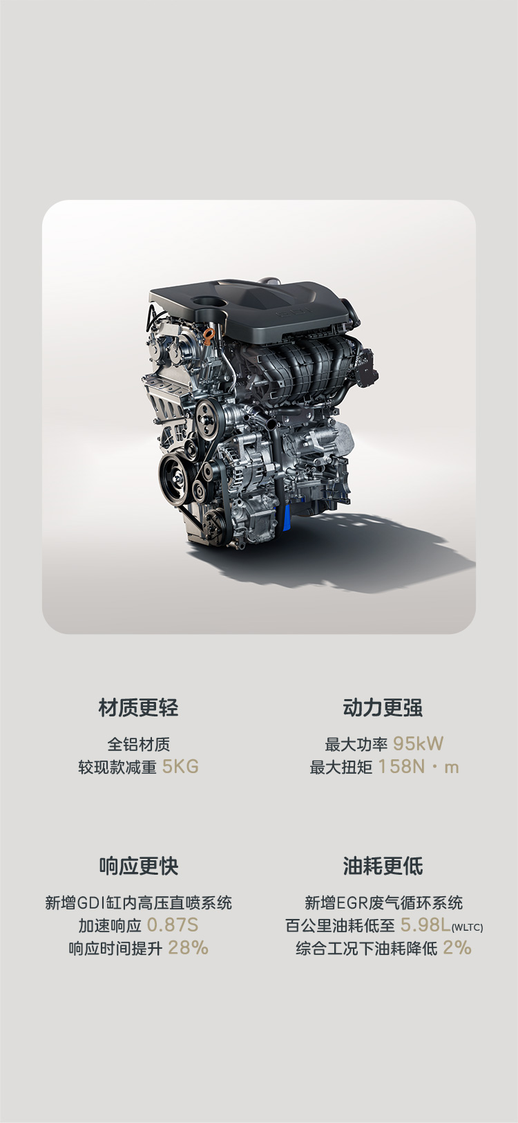 全新 1.5L GDI缸內高壓直噴全鋁發動機